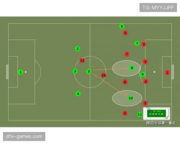 足球临场战术调整对比赛走势的影响分析